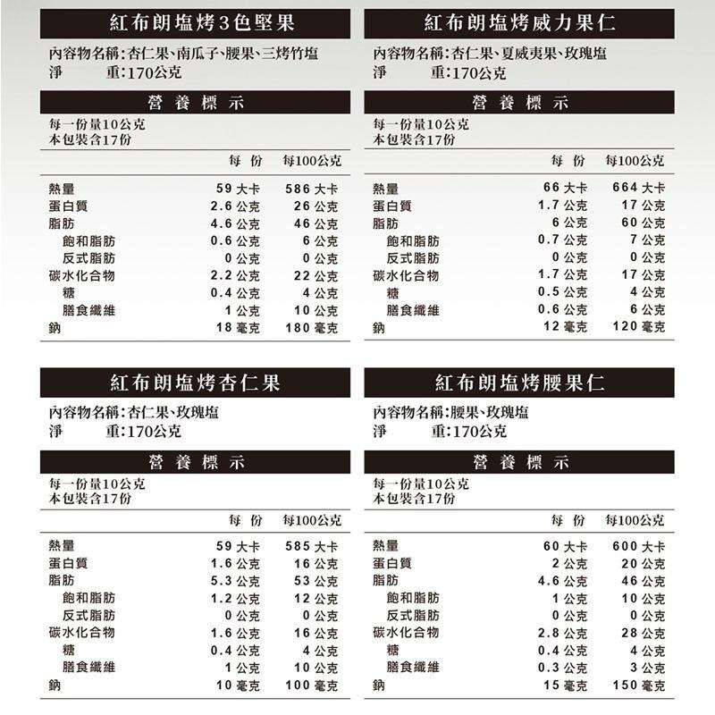 【紅布朗】鹽烤系列堅果禮盒 (4罐/盒) 送禮推薦 中秋 年節 春節 過年 新年 新春-細節圖8