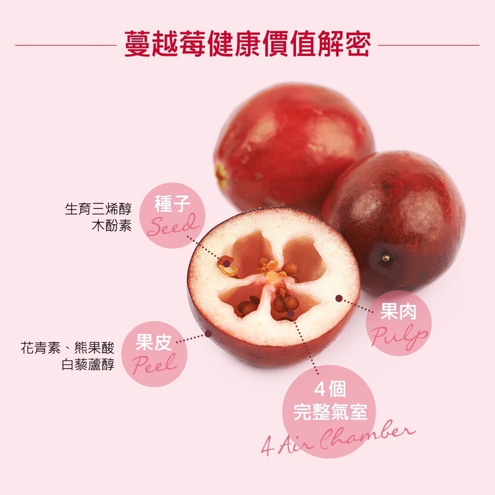 【紅布朗】蔓越莓乾顆粒 (200g/袋)-細節圖4