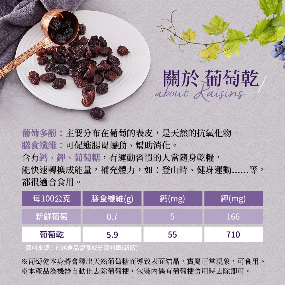 【紅布朗】超大無籽葡萄乾 (420g/罐)-細節圖3