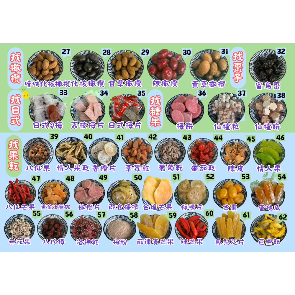 LINE下單，快速結帳-細節圖2