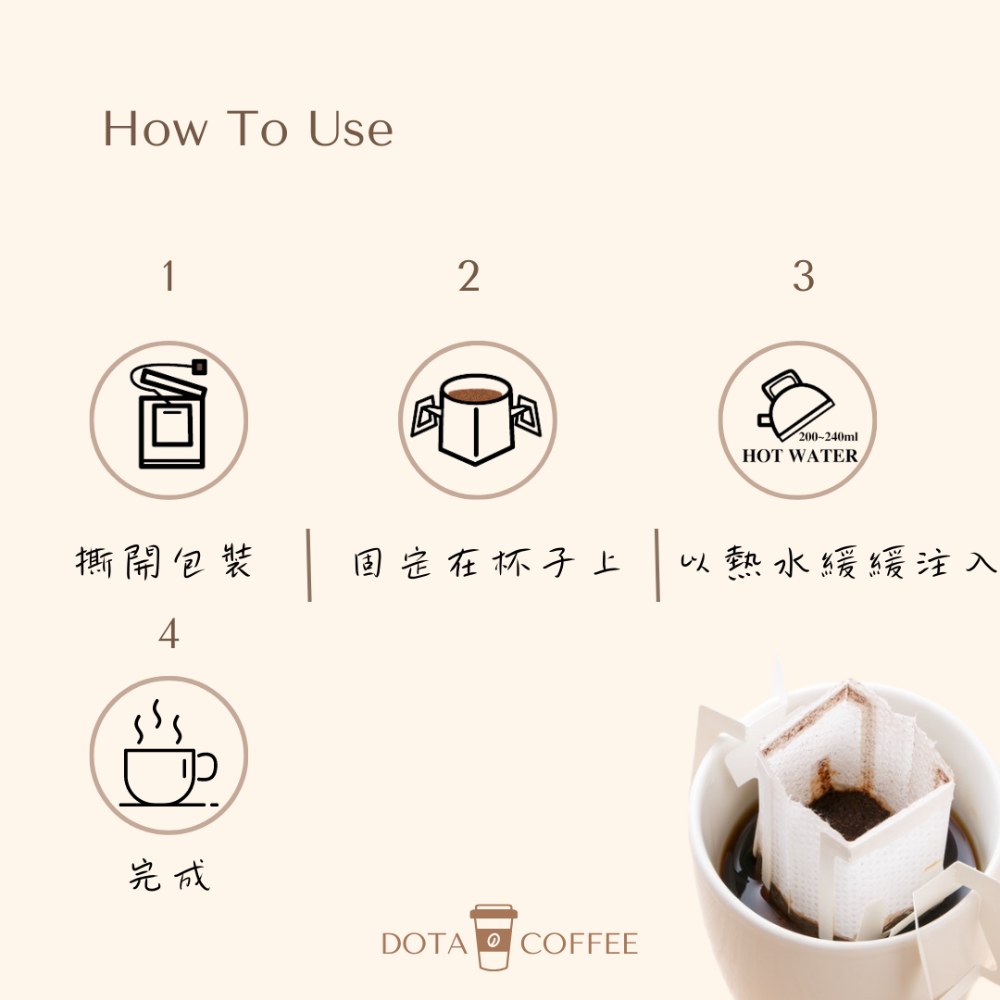 Dota-coffee | 濾掛式咖啡、耳掛式咖啡，巴西 摩吉安娜 皇后 黃波旁 日曬-細節圖4