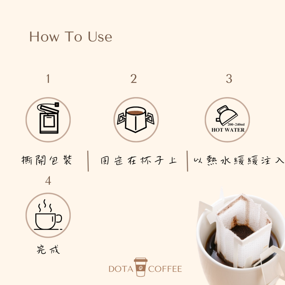 Dota-coffee | 濾掛式咖啡、耳掛式咖啡，印尼 蘇門答臘 黃金曼特寧-細節圖4