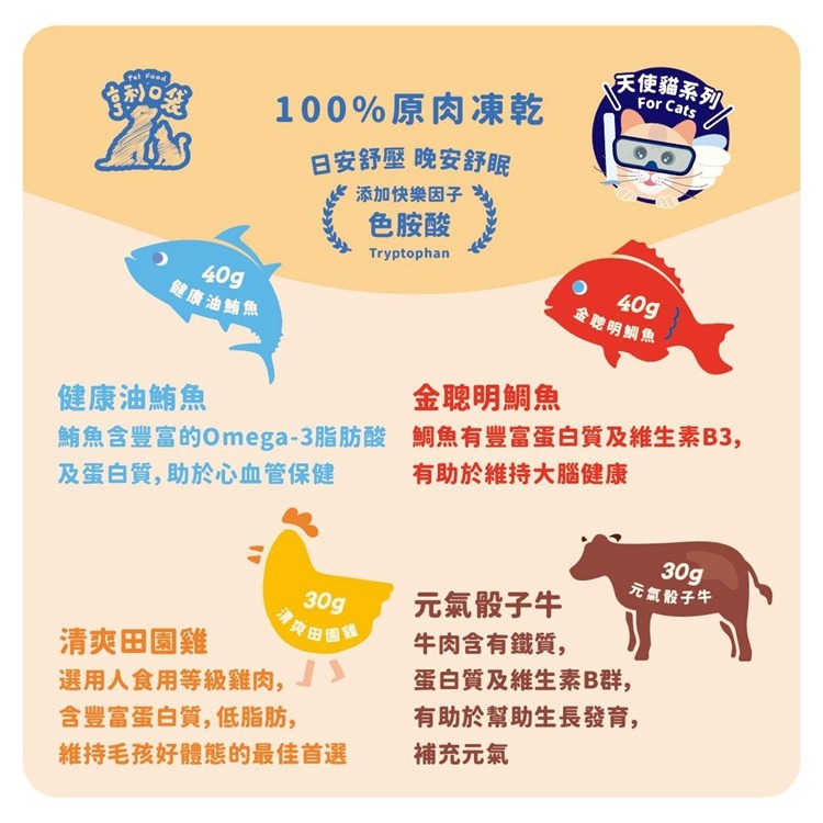 亨利口袋 天使貓系列凍乾零嘴 30-40g(凍乾鮮食、貓零食、狗零食)/原肉凍乾曲奇餅60g高適口性-細節圖2