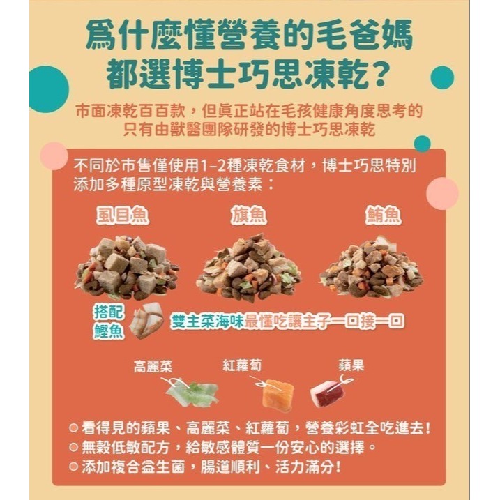 博士巧思 貓凍乾+主食 100g包/1盒8包-細節圖2