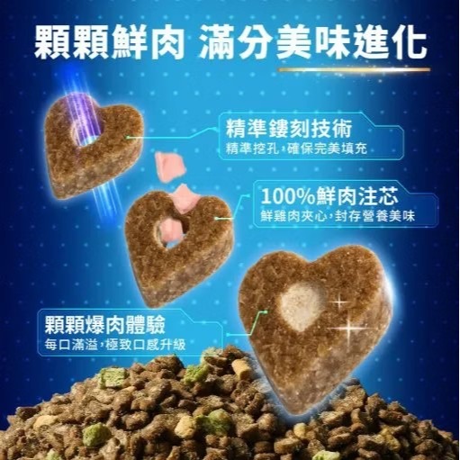 HeroMama 英雄媽媽｜貓用益生菌晶球夾心糧400g/1.5kg-細節圖2