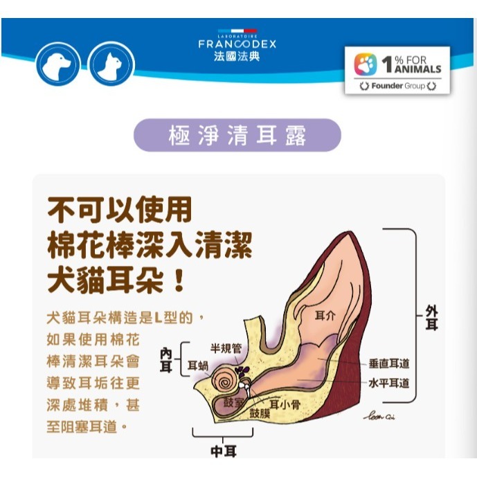 法國法典極淨清耳液/潔耳液-細節圖3
