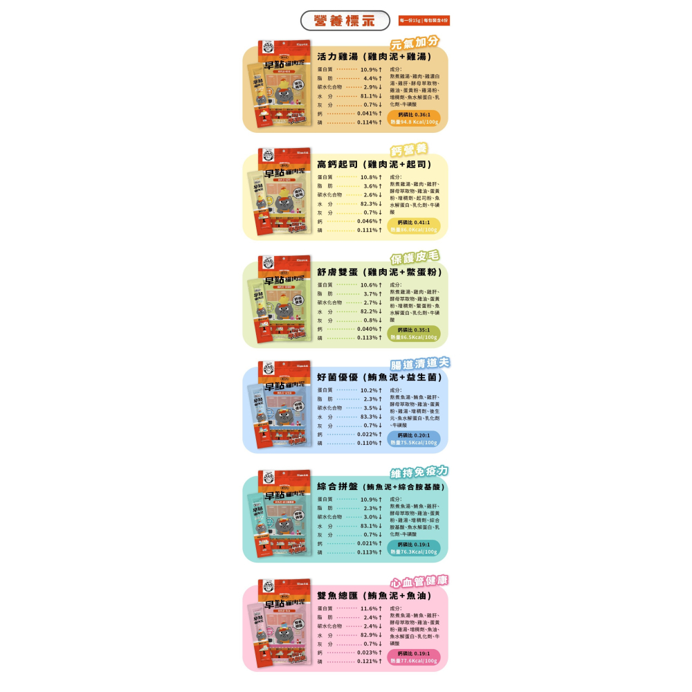 厚肉肉肉泥 早點貓肉泥-細節圖3