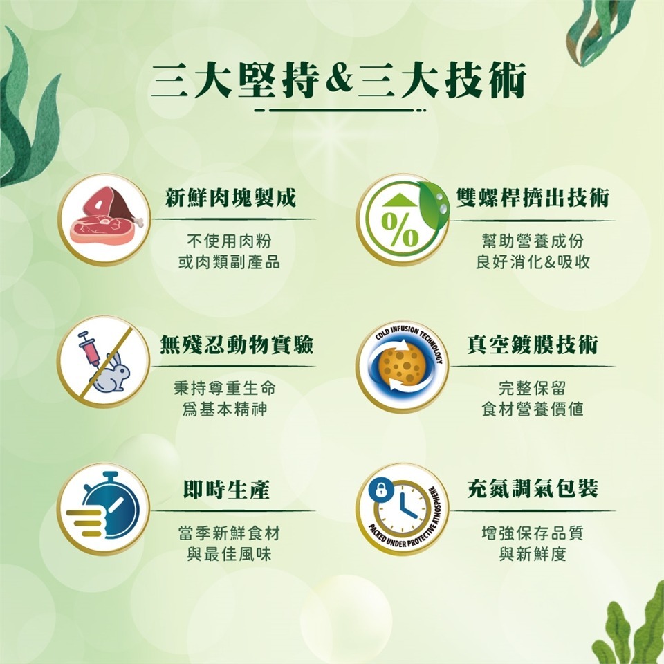 法米納FarminaND天然螺旋藻 犬糧2kg/貓糧 1.5kg-細節圖3