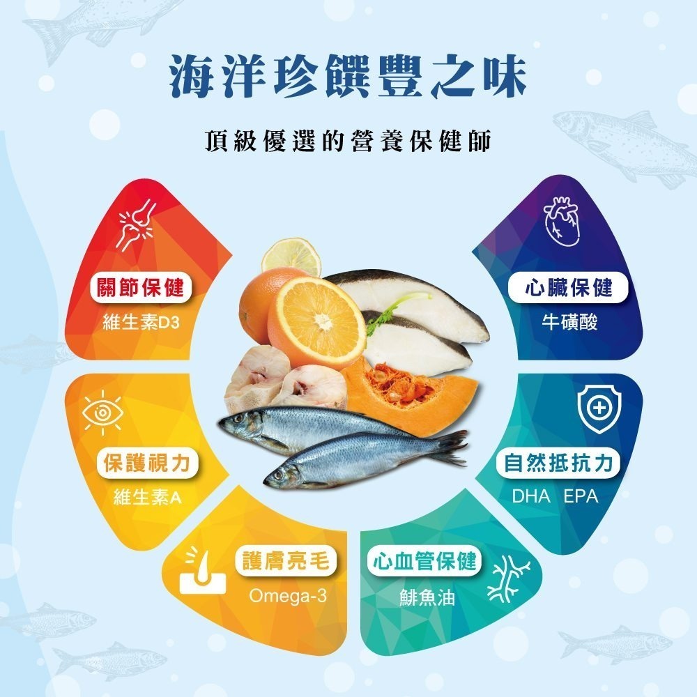 法米納Farmina｜N&D 天然頂級無穀貓系列 /天然南瓜無穀系列/天然海洋系列1.5kg/5kg-細節圖5