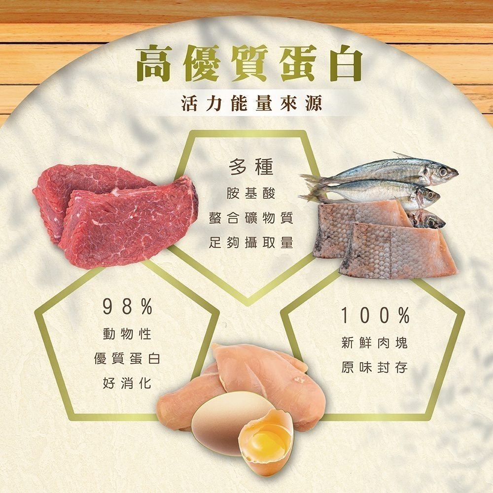 法米納Farmina｜N&D 天然頂級無穀貓系列 /天然南瓜無穀系列/天然海洋系列1.5kg/5kg-細節圖2