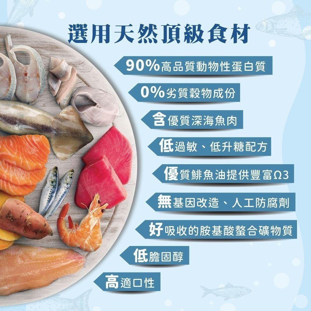 法米納Farmina｜N&D 天然頂級無穀貓系列 /天然南瓜無穀系列/天然海洋系列1.5kg/5kg-細節圖7