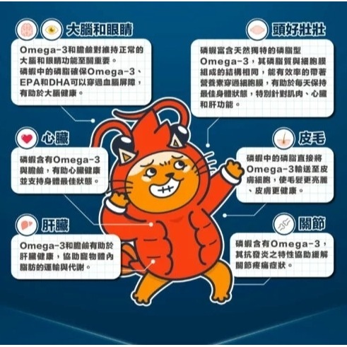 肉球世界神奇的南極磷蝦油15ml/50ml-細節圖5