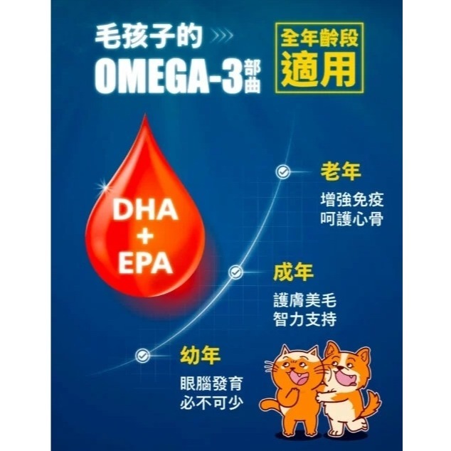 肉球世界神奇的南極磷蝦油15ml/50ml-細節圖7