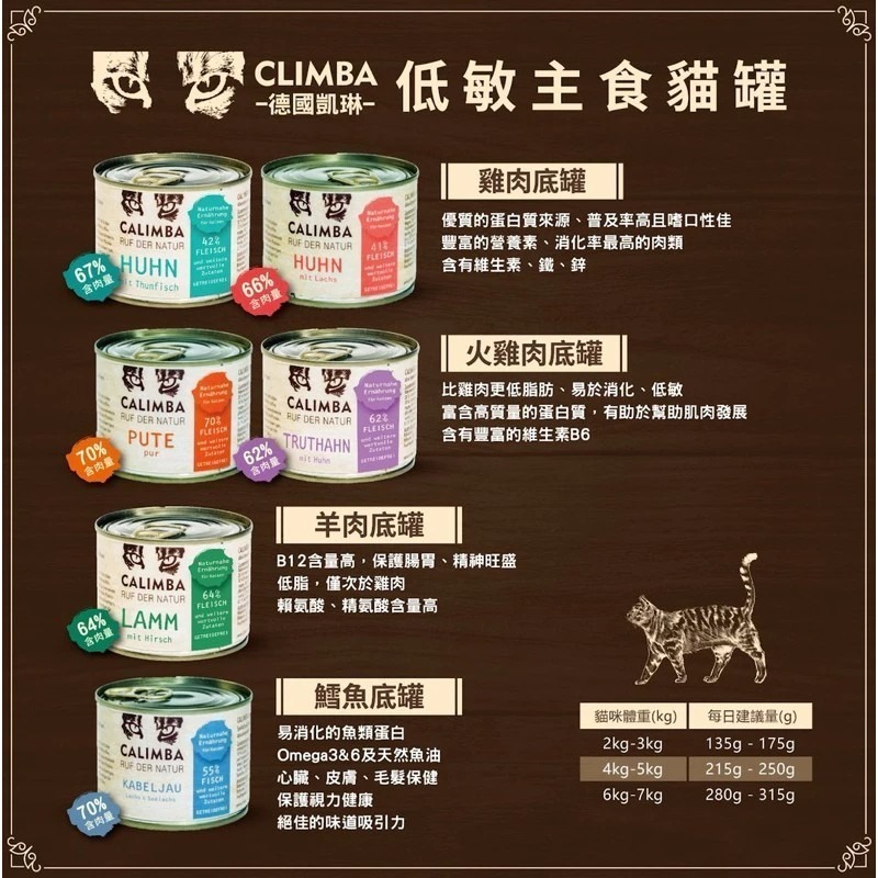 CALIMBA 德國 凱琳 無穀主食貓罐 200g-細節圖2