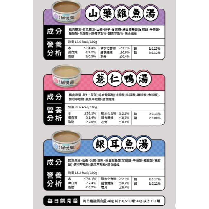 怪獸部落港式鮮煲湯80g-細節圖5