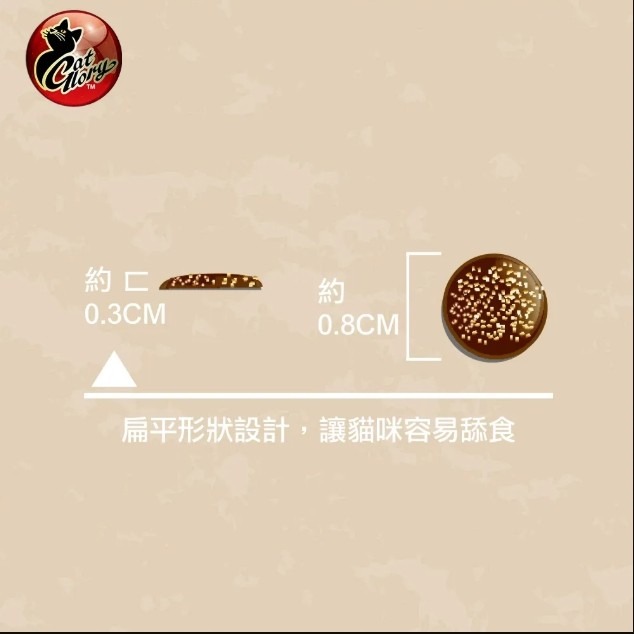 Cat Glory 驕傲貓 無穀低敏化毛配方250g/1.36kg/2.72kg-細節圖2