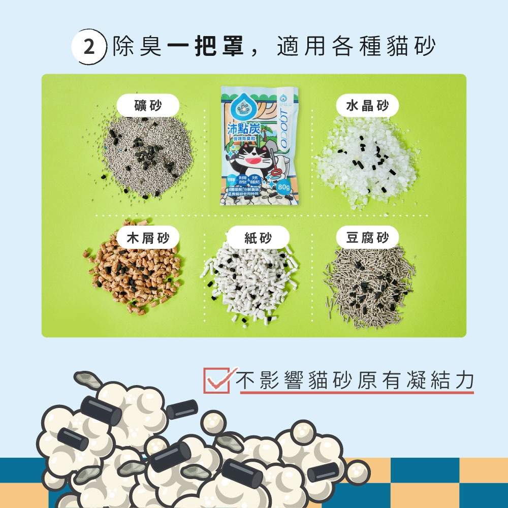 ODOUT 臭味滾 沛點炭強效除臭粒80g(專利吸附/分解除臭)-細節圖4