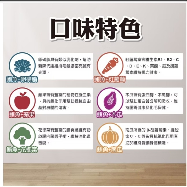 vosto 貓咪舒肥罐 機能主食泥罐 50g 六種口味-細節圖2