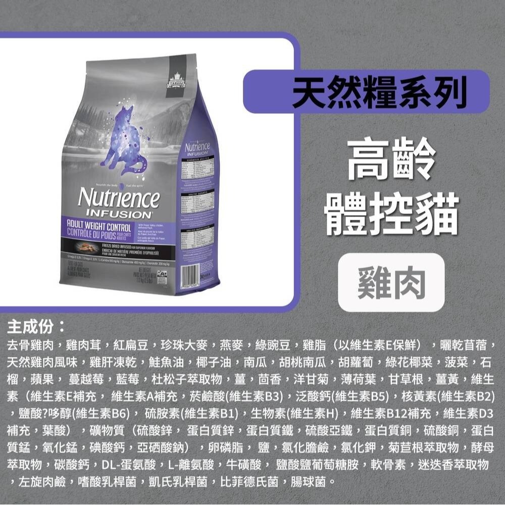 Nutrience 紐崔斯 天然貓糧系列2.27kg  5kg-細節圖5