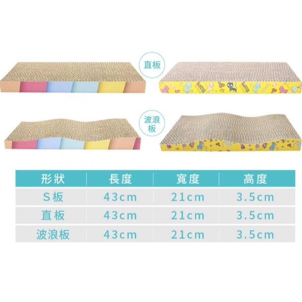 耐抓貓抓板 貓磨爪 貓抓 直板型/S型/波浪形(貓抓板兩側圖案隨機配送)-細節圖2