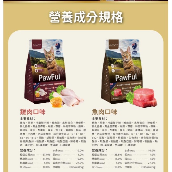 陪心Pawful陪飽糧｜全齡貓乾糧-細節圖8