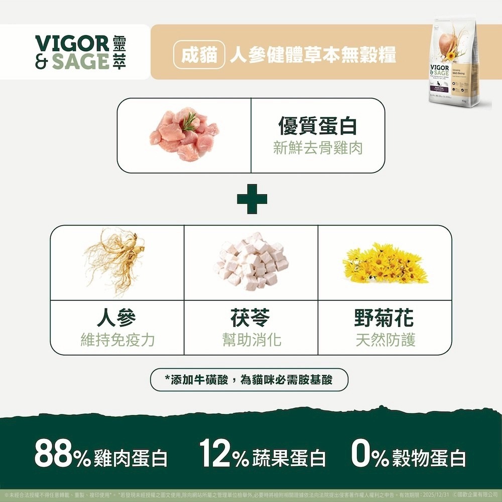 活動 靈萃貓 (無穀 低敏 白芷 鮭魚 貓飼料 貓糧) 荷蘭製造進口   買2Kg(含以上)任一寵糧 贈雲朵綿眠床-細節圖6