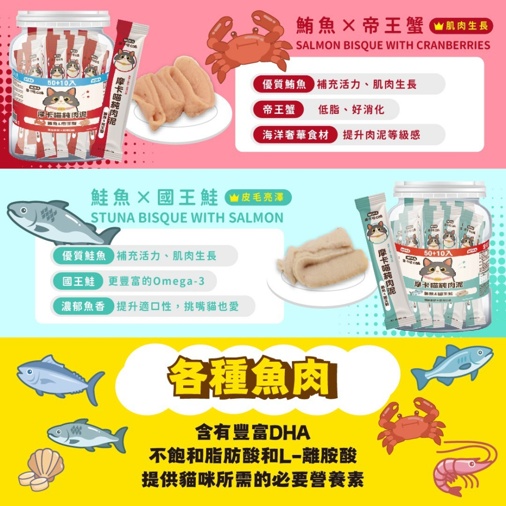 摩卡喵純肉泥-細節圖3