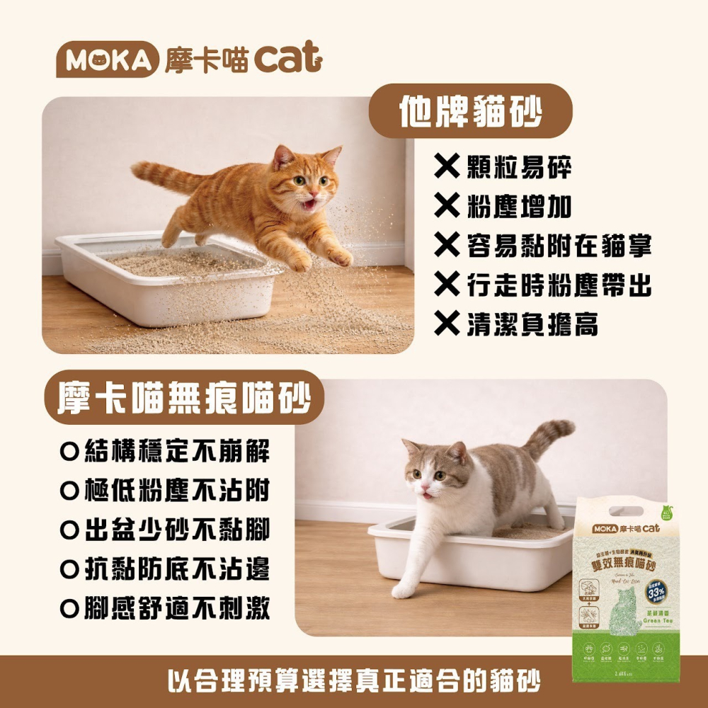 新品moka貓砂  2.6kg 新品上市活動特惠中~~~~(活動結束即恢復原價）-細節圖5