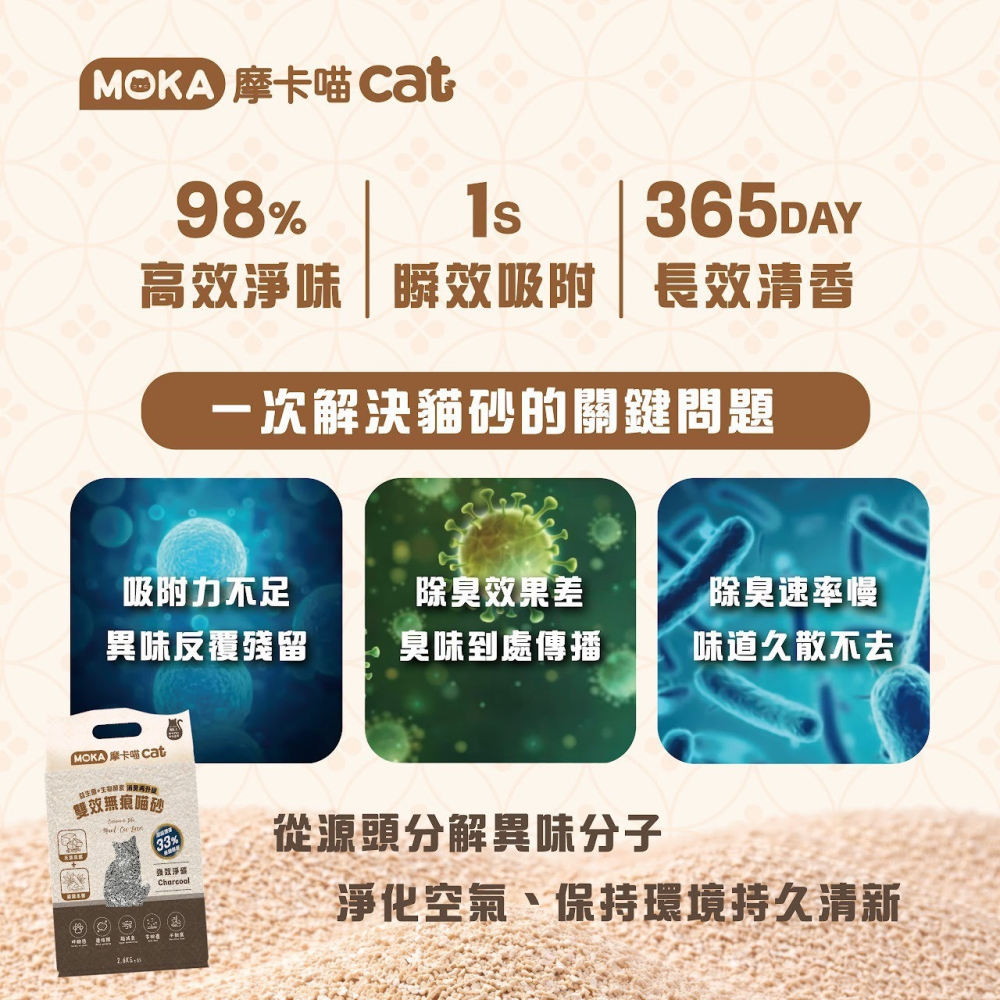 新品moka貓砂  2.6kg 新品上市活動特惠中~~~~(活動結束即恢復原價）-細節圖9