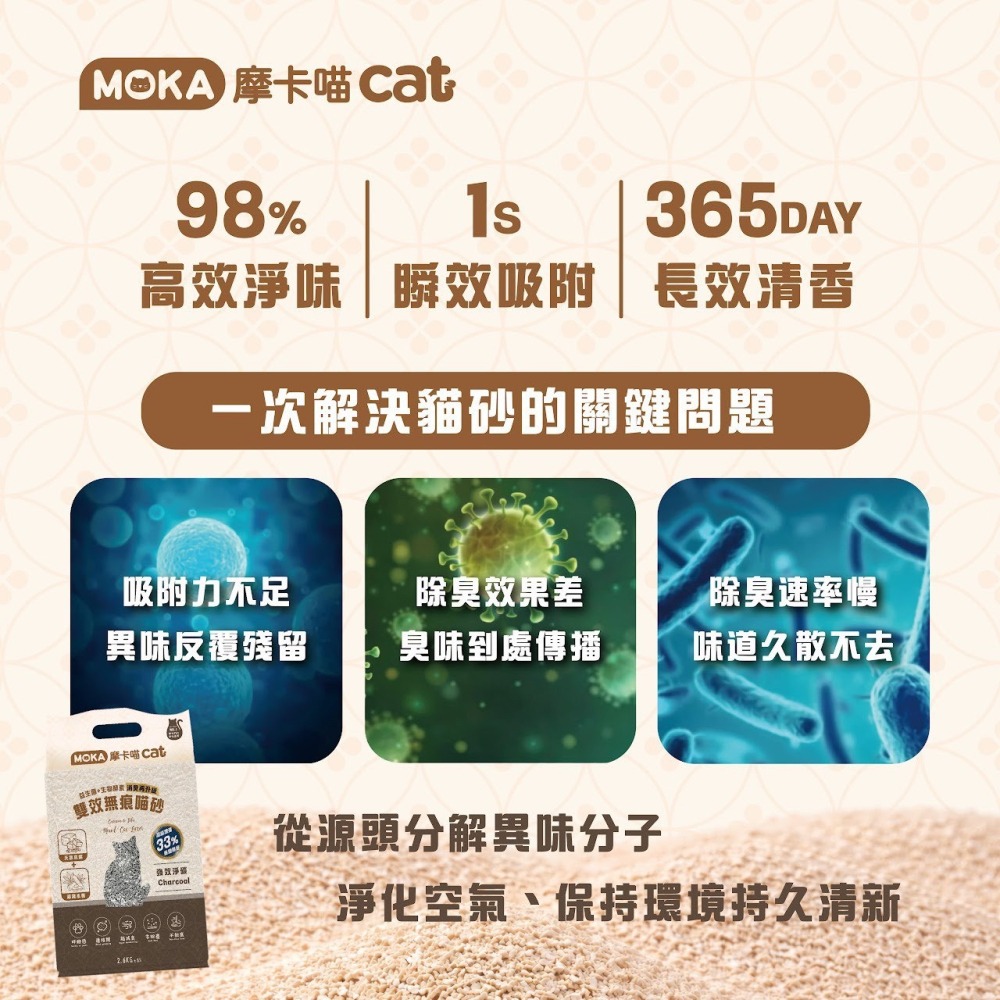新品moka貓砂  2.6kg-細節圖9
