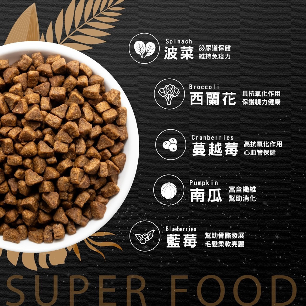 Ambrosia 安柏希雅 無穀鮮肉貓飼料 低敏貓飼料  1.5kg/5kg-細節圖2