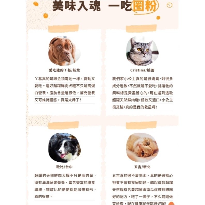 活動 Hyperr超躍主食 貓咪買大送小 買2kg送300g-細節圖3