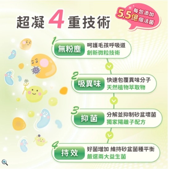 貓砂益生菌除臭微粒｜超凝小姐10g/包 (貓砂盆清潔)-細節圖3