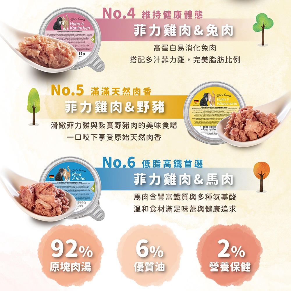 葛蕾特 GranataPet 朕的情人主食餐盒/無穀/無麩質/無人工添加/貓咪主食餐盒/貓罐 85g-細節圖5