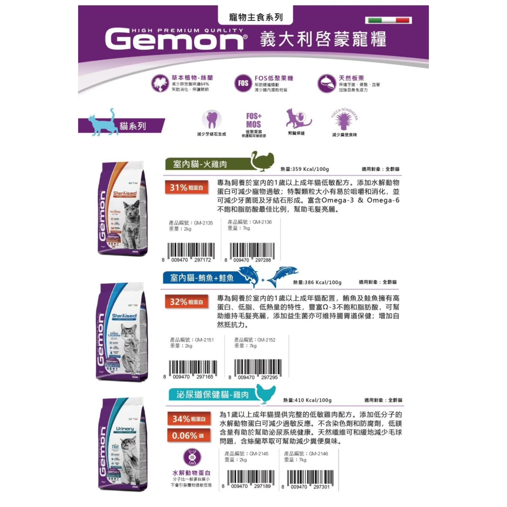 義大利Gemon 啟蒙  貓咪寵糧 飼料 7kg-細節圖4