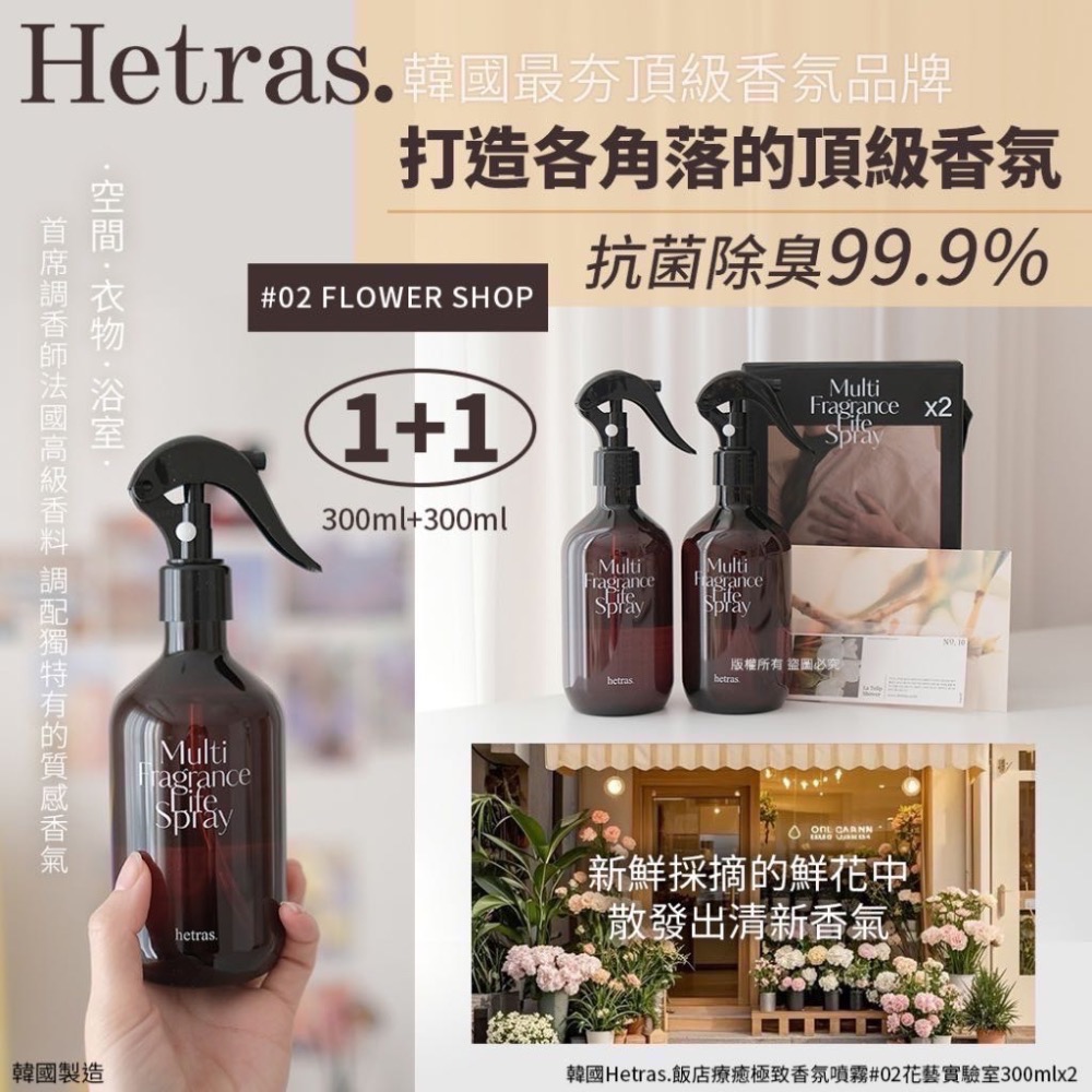 正品現貨🇰🇷 韓國最夯頂級香氛品牌❤️韓國Hetras.飯店療癒極致香氛噴霧-規格圖5
