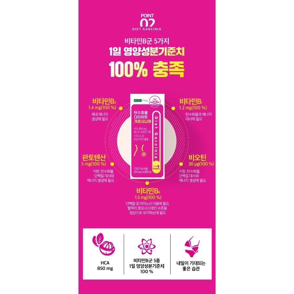 現貨😍韓國Konkuk Dairy阻斷碳水藤黃果錠60顆-細節圖2