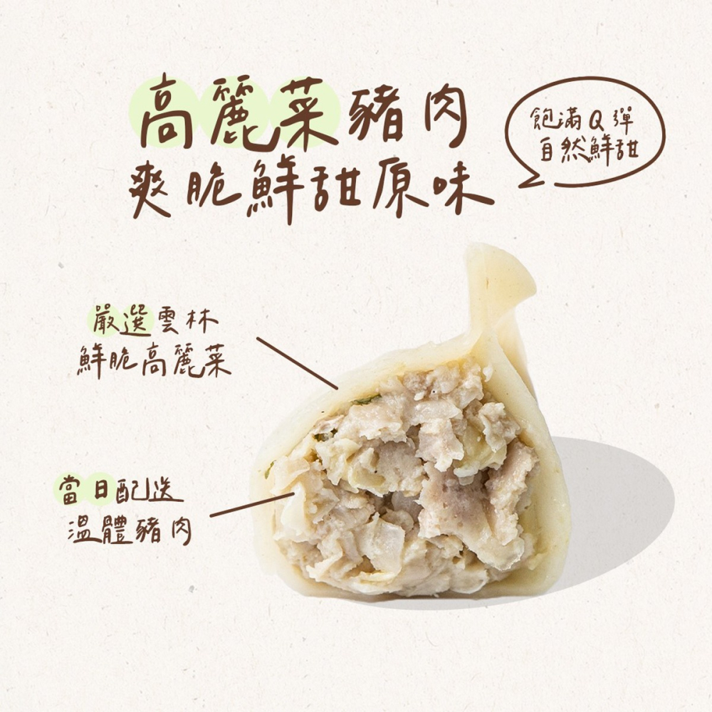 連鎖鍋貼品牌-高麗菜豬肉水餃(30粒/735g/包)#餃逐天下-2G6A【魚大俠】FF691-細節圖2