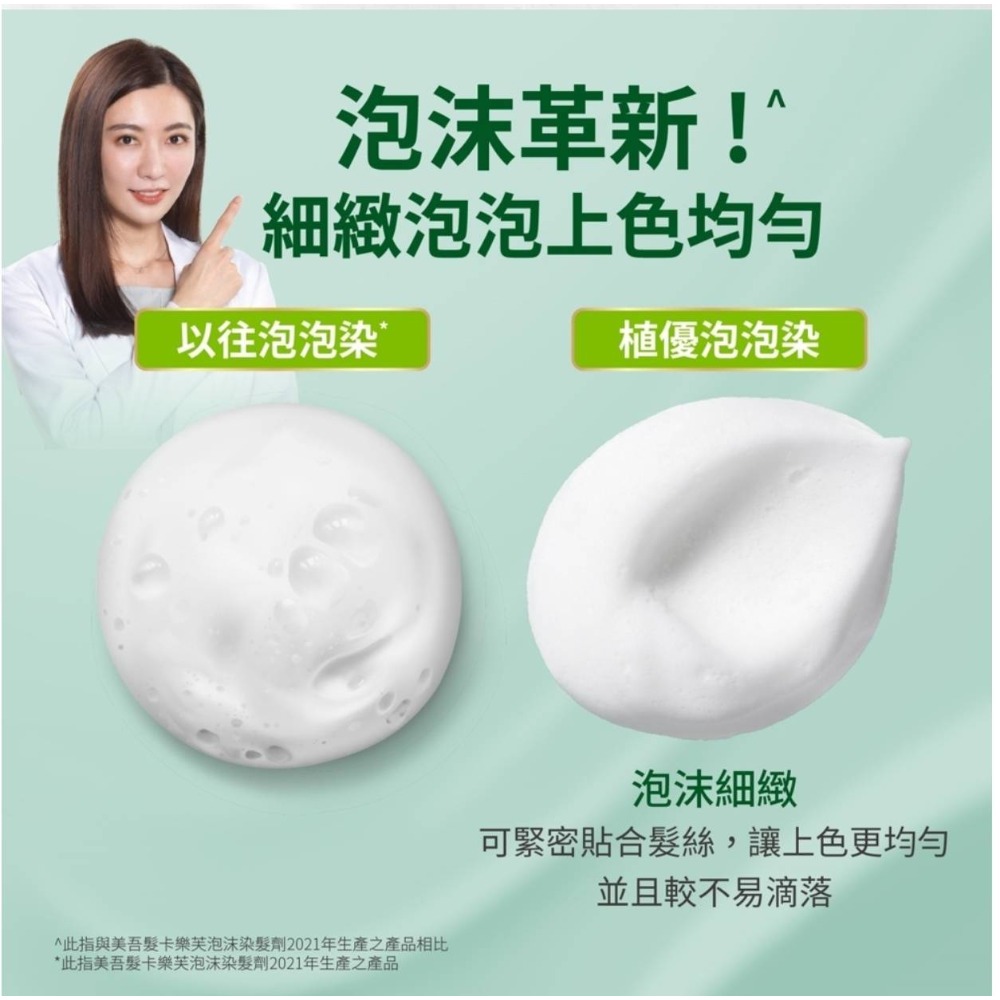 【植優】泡沫染髮劑(50g+50g) (植萃泡泡染/遮蓋白髮/永久性染髮)-細節圖3