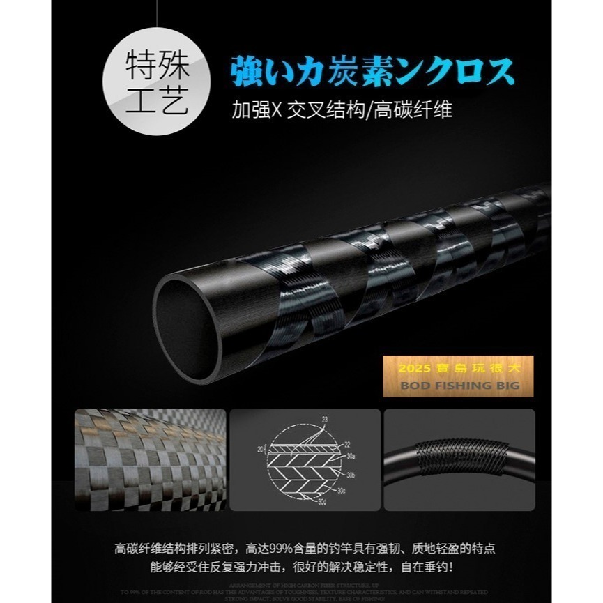 【寶島玩很大】磯釣竿 高手竿 3號 15~21尺 對準線 輕量 盒裝-細節圖2