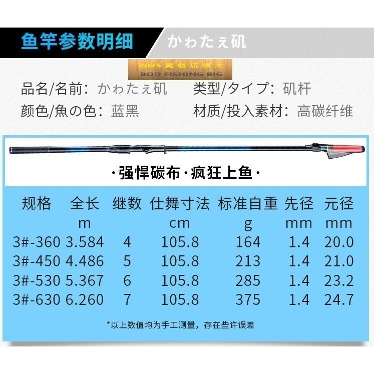【寶島玩很大】磯釣竿 高手竿 3號 15~21尺 對準線 輕量 盒裝-細節圖6
