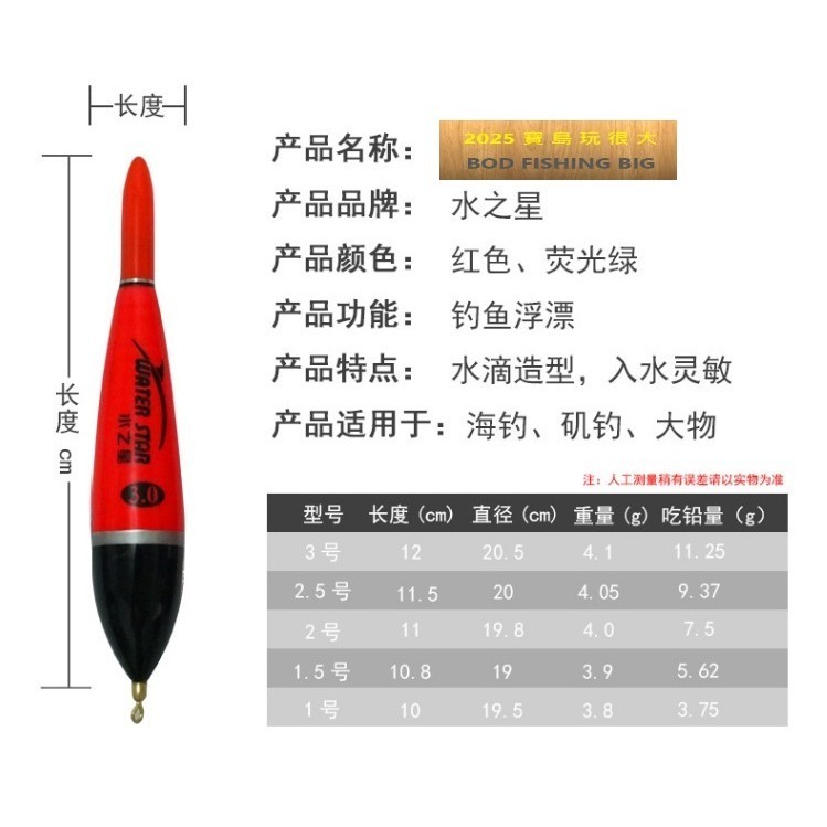 【寶島玩很大】電子浮標 阿波 敏感型 日夜2用-細節圖4
