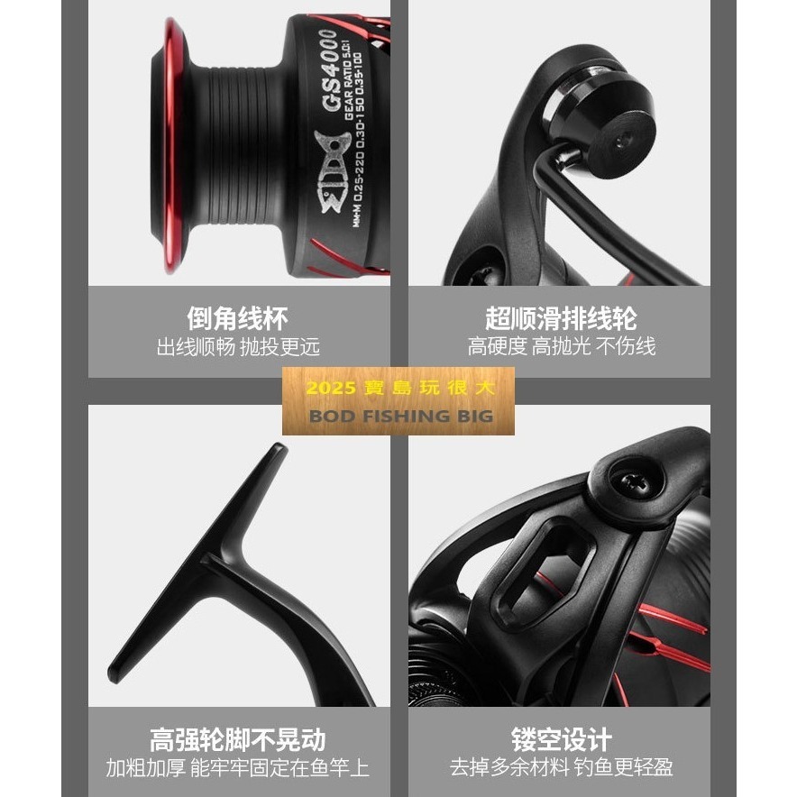 【寶島玩很大】捲線器 GS 全金屬 磯釣 前打 路亞-細節圖2