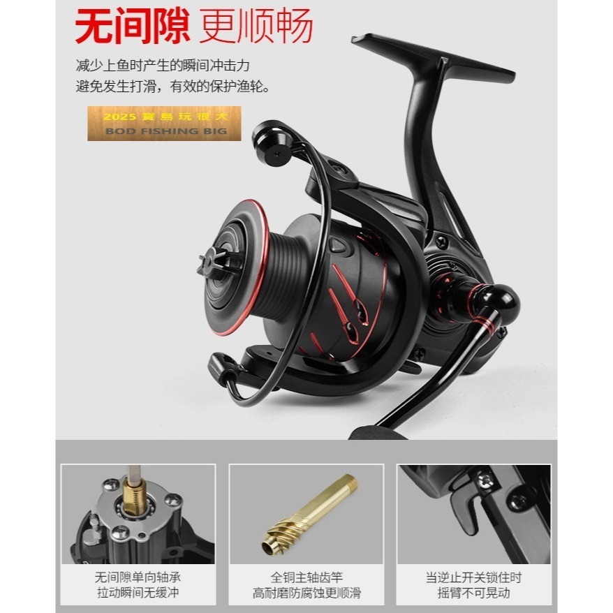 【寶島玩很大】捲線器 GS 全金屬 磯釣 前打 路亞-細節圖3