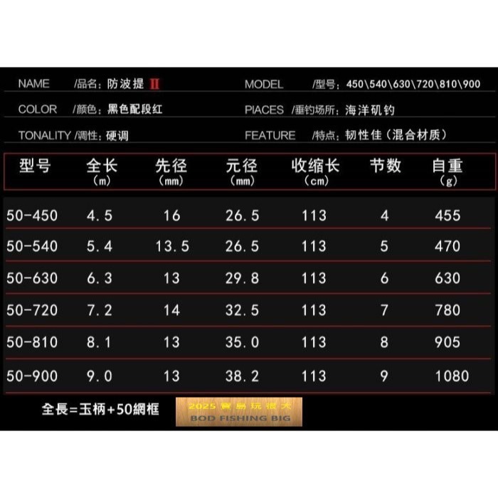 【寶島玩很大】磯玉柄 50號 全配組合 玉柄 撈網-細節圖6