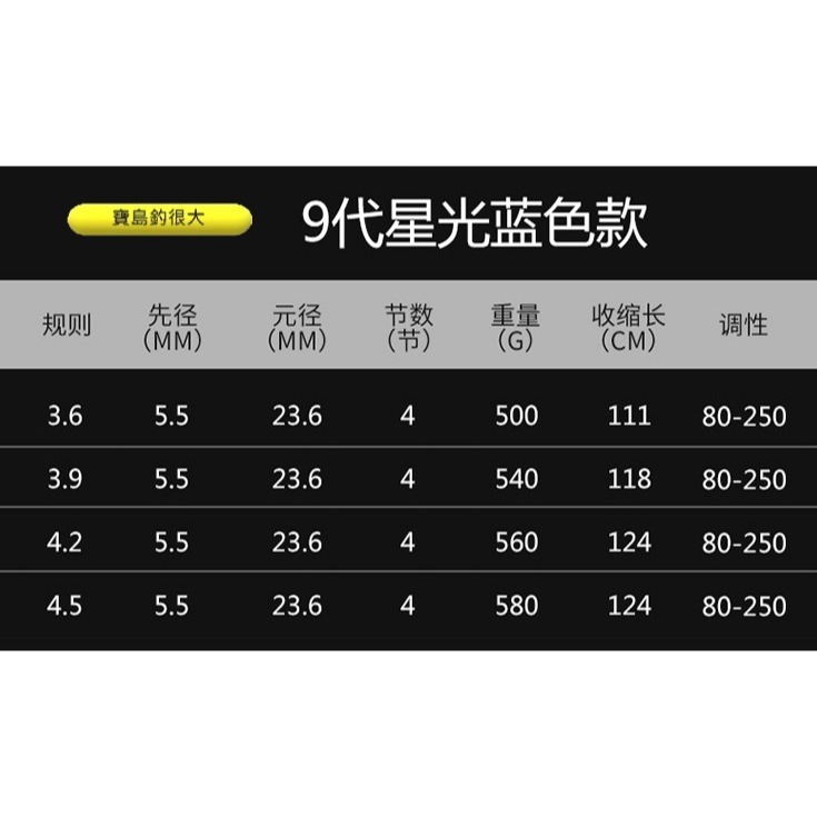 【寶島玩很大】遠投竿 龍王系 100號-細節圖4