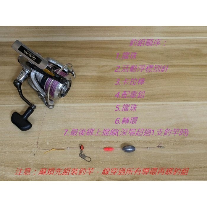 【寶島玩很大】BOD 線擋 (增大量) 波止 上擋 浮標 阿波-細節圖5