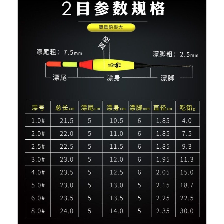 【寶島玩很大】 電子浮標 光纖5目 LED2目 EVA 日夜2用 短籤浮標-細節圖4