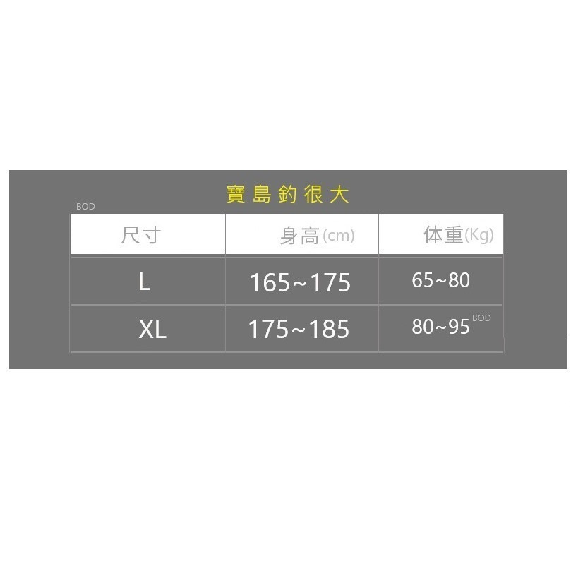 【寶島玩很大】釣魚背心 海豹系 磯釣 大浮力-細節圖4