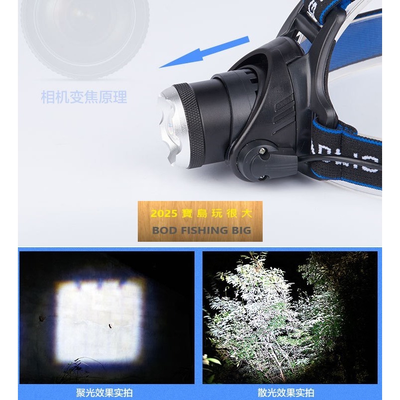 【寶島玩很大】頭燈 強光 T6 USB充電-細節圖2
